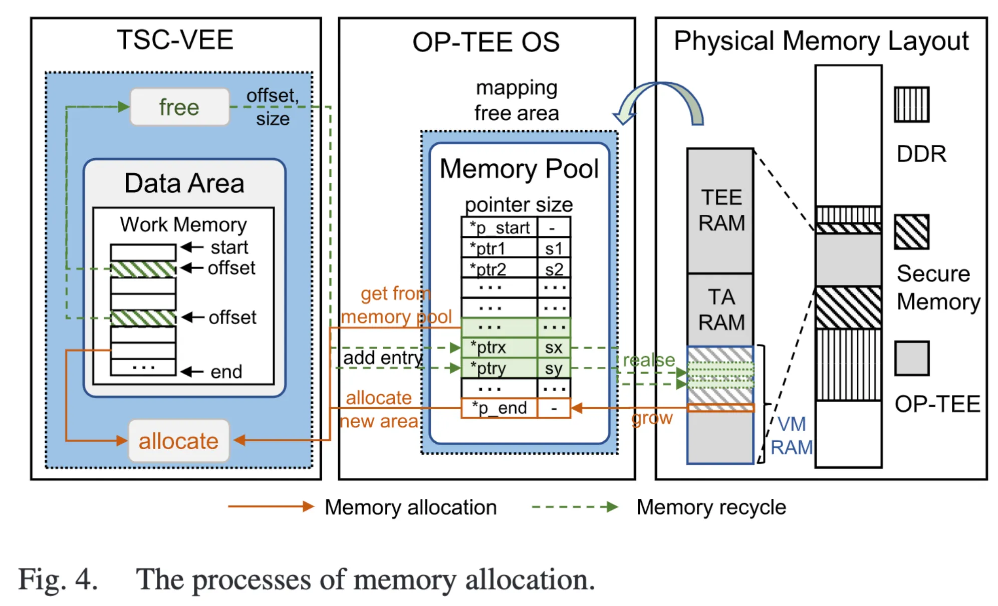 image-20240908140541329