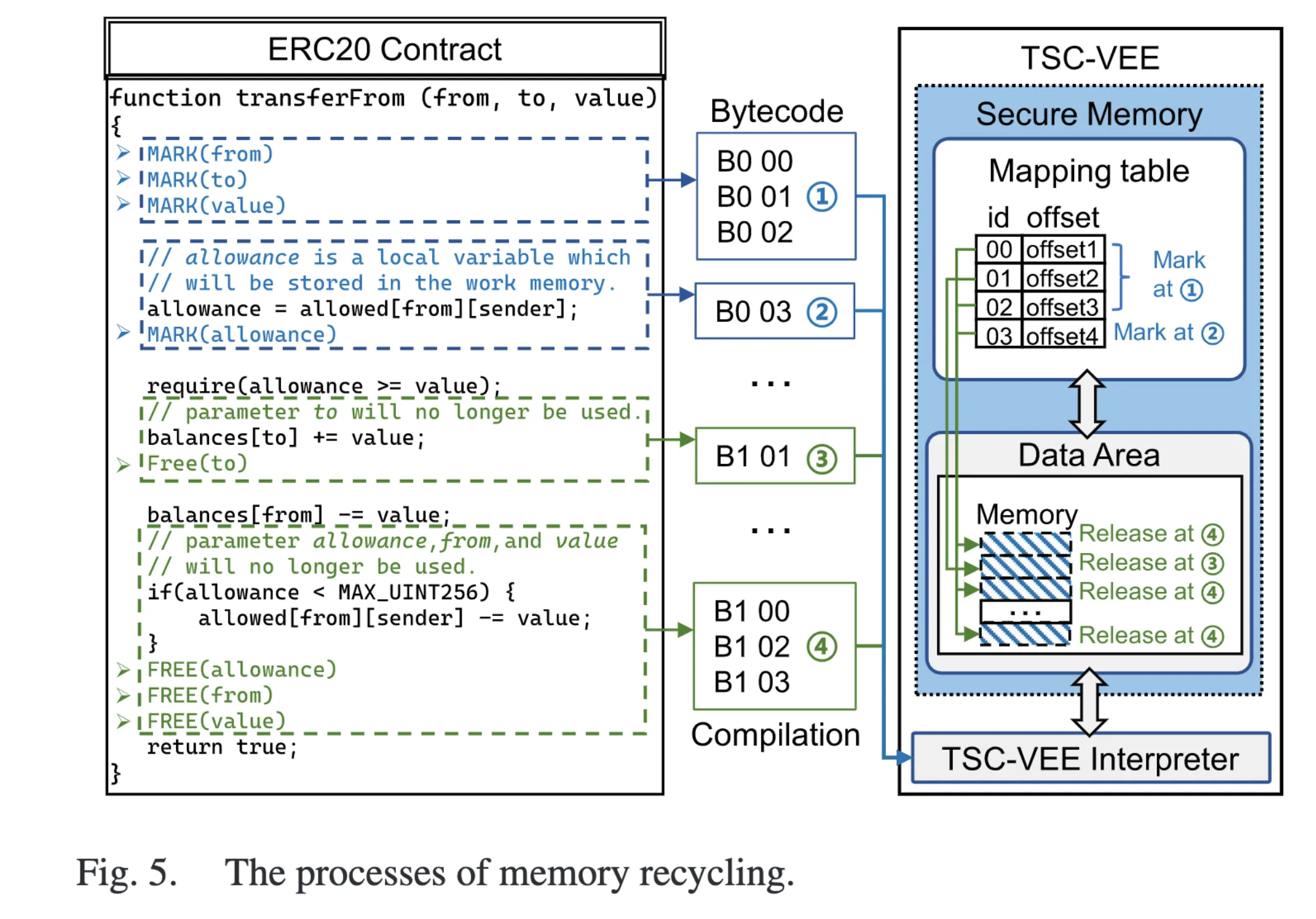image-20240908140653177
