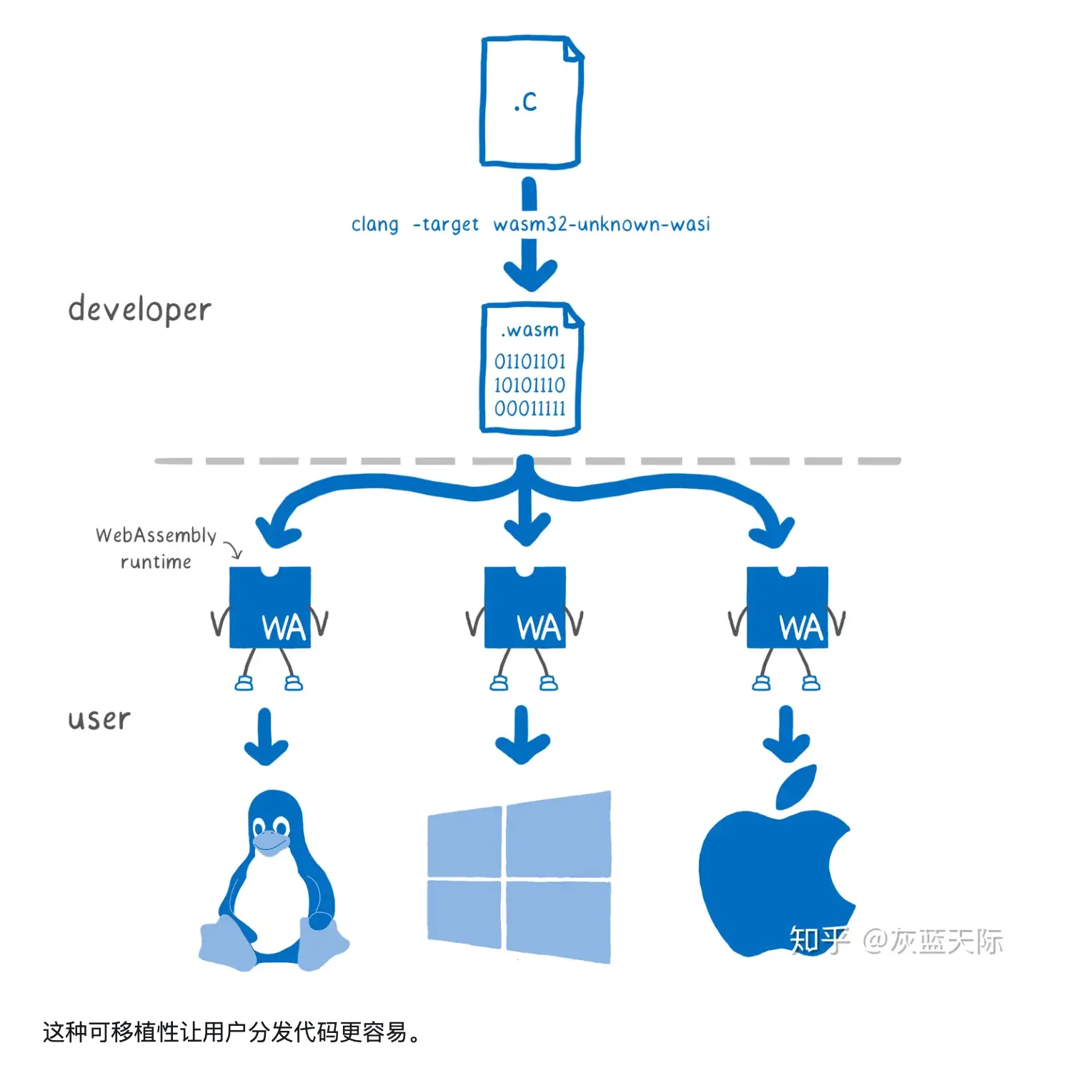 image-20241005010111769