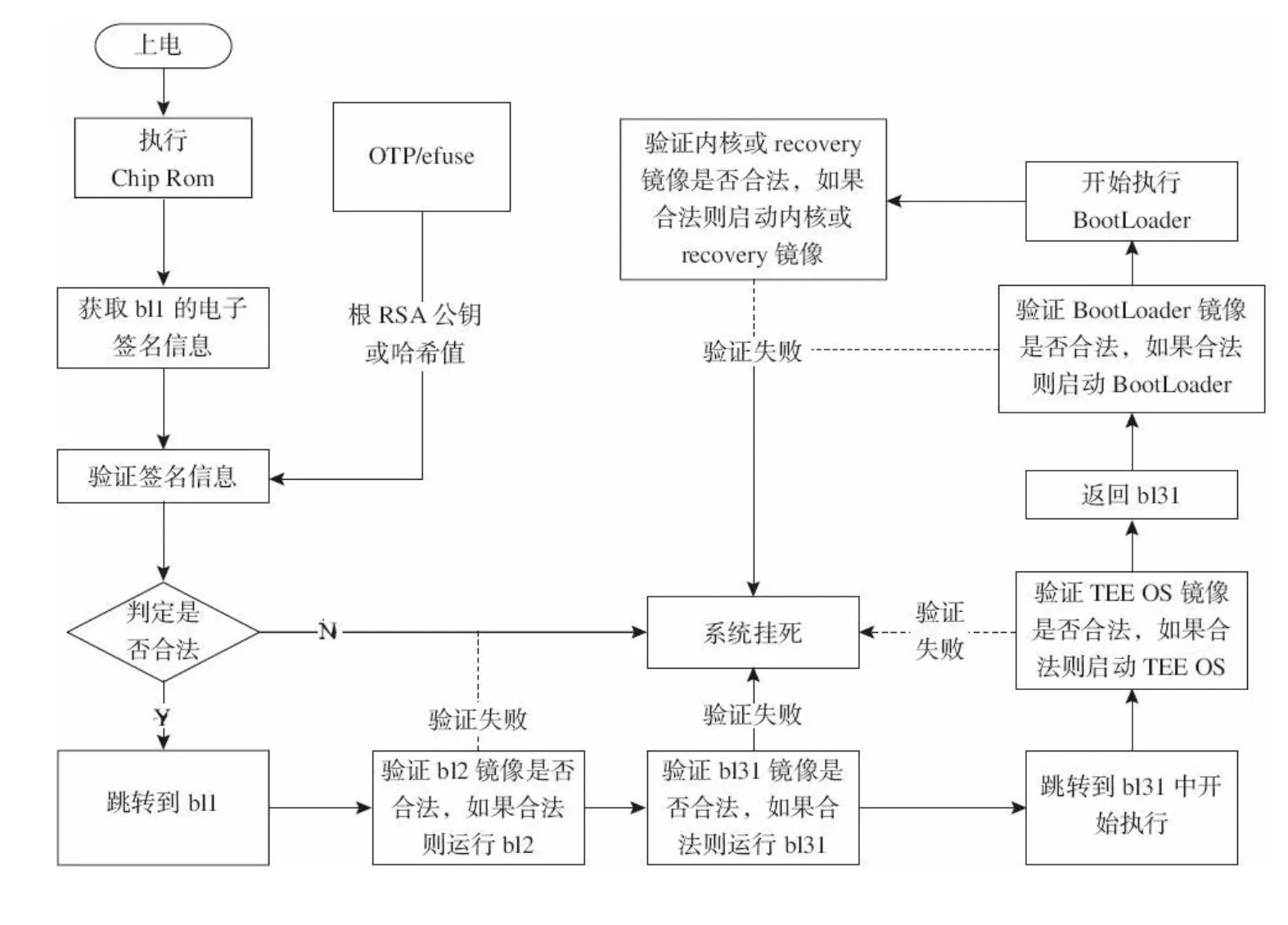 image-20241008145013315