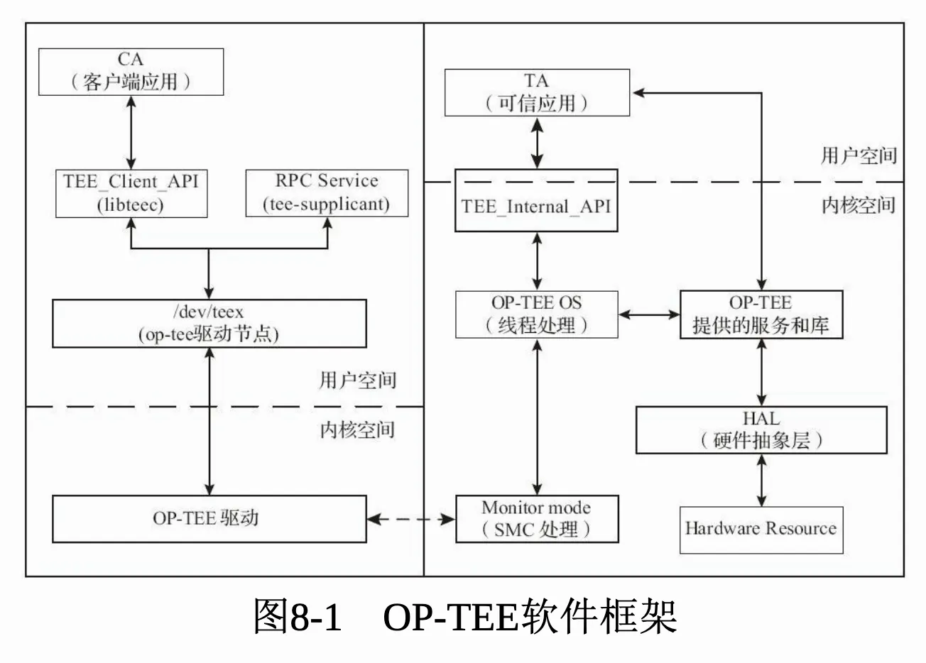 image-20241015195330454