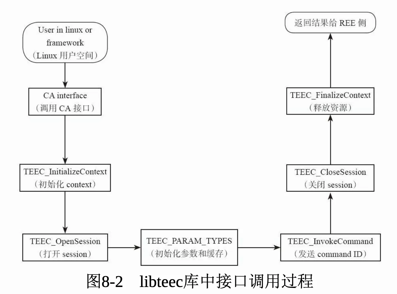 image-20241015211908095