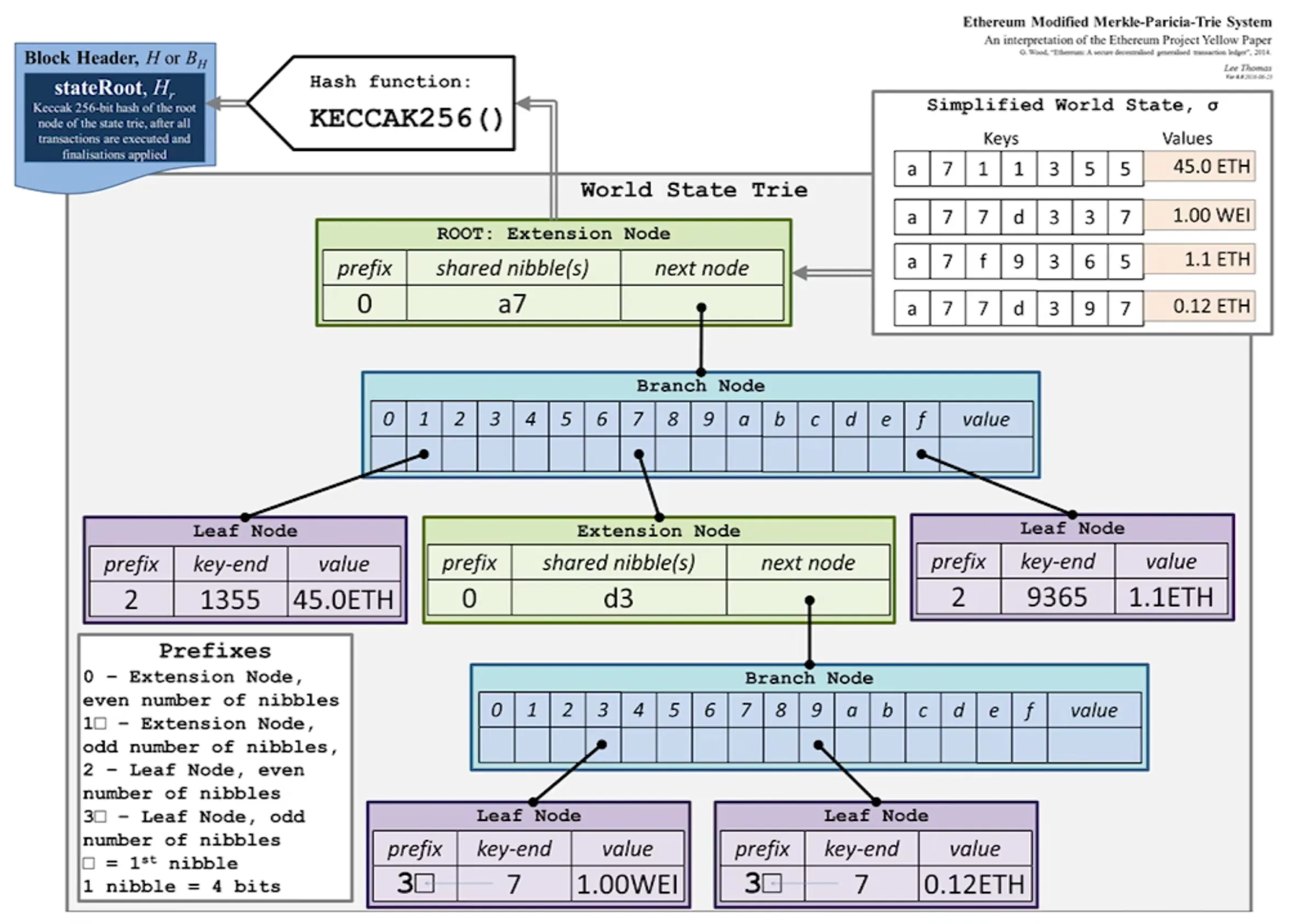 image-20250122160533926