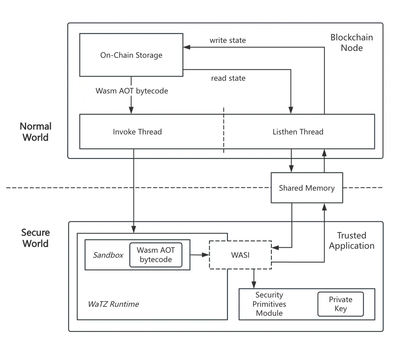 image-20250409195400465