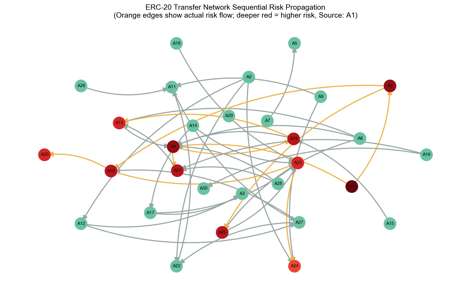 image-20250807154330363